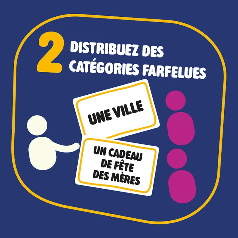 Distribuez des catégories farfelues